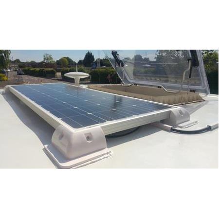 Karavan Güneş Enerji Sistemleri – Maxcam Solar ile Özgürlüğünüz Güç Kazanıyor!