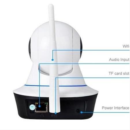 Kingboss Hd 360 Derece Hareket Sensörlü Ip Bebek Ve Güvenlik Kamerası